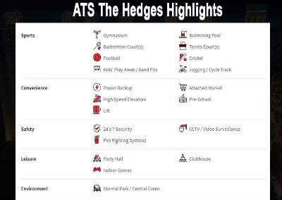 ATS The Hedges Specification
